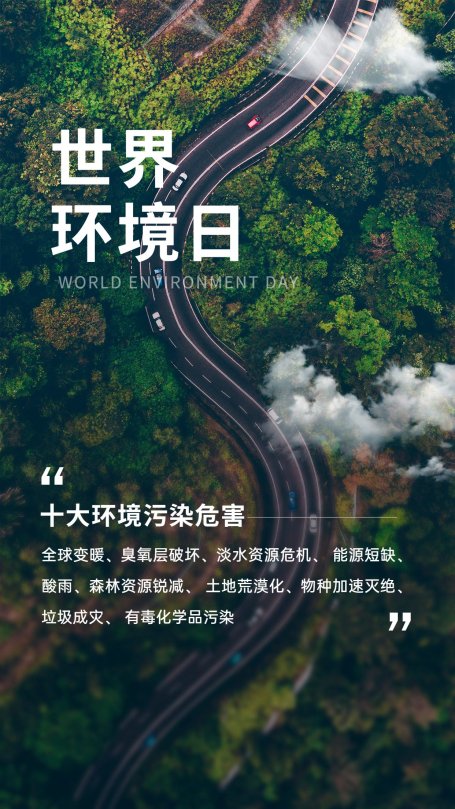 世界环境日节日科普排版手机海报