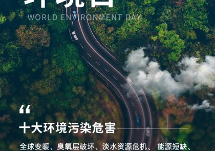 世界环境日节日科普排版手机海报